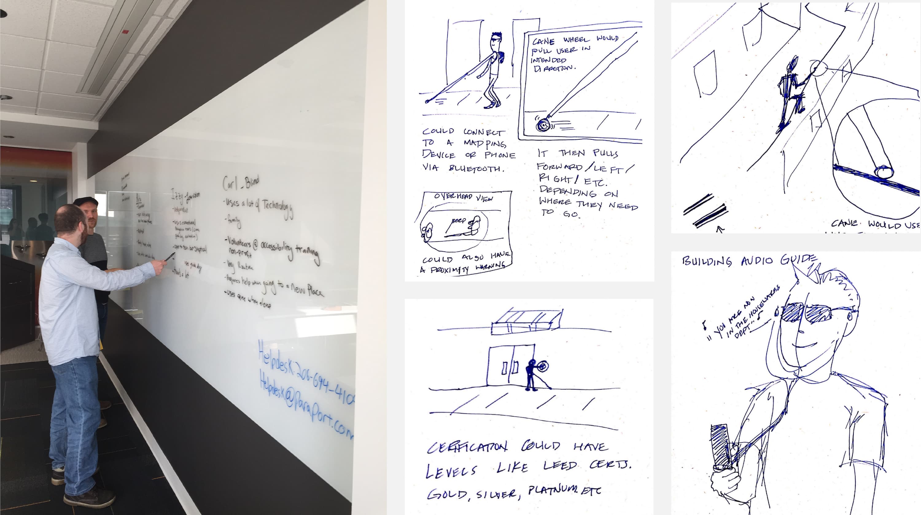 A collage of images showing ideation and sketching. One image shows two people standing at a whiteboard. Four images are hand drawn sketches of ideas.